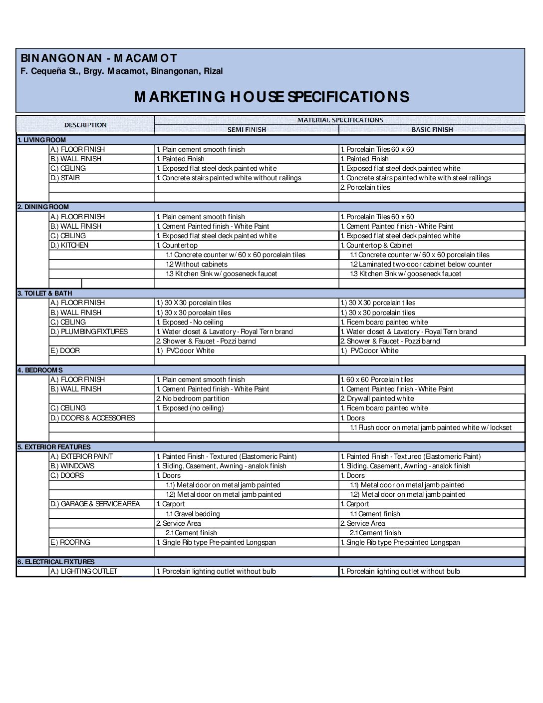 Townhouse For Sale in Brgy. Macamot Binangonan Rizal BINANGONAN FARM